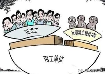 劳务派遣服务 合法用工模式与员工权益保障的双重解读