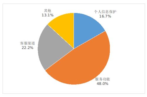 5G最新数据曝光 手机平均下载速率达131Mbps，驱动互联网信息服务新变革