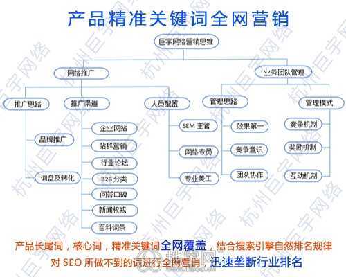 南昌投资创业指南 如何找到专业靠谱的互联网信息服务公司